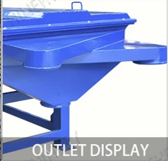 Outlet Display
