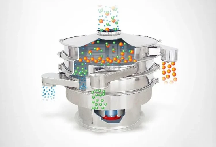 Rotary Vibrating Screen