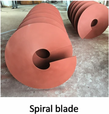 Spiral Blade