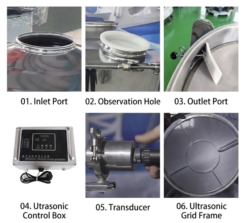 Customizable Solutions