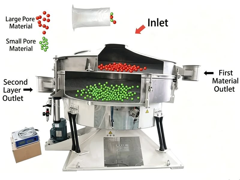ultrasonic tumbler screen
