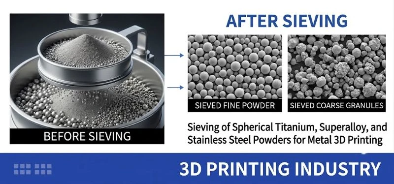 Applications of Vibro Sifter Separators in the 3D Printing Industry