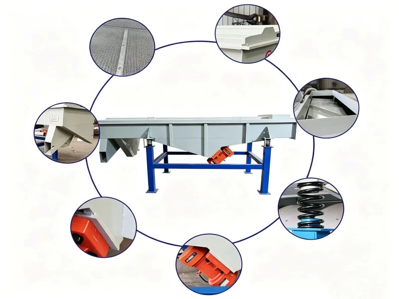 Square Linear Vibrating Screen