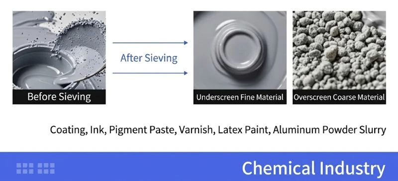 Vibro Sifter Separator Applications in Chemical Industry