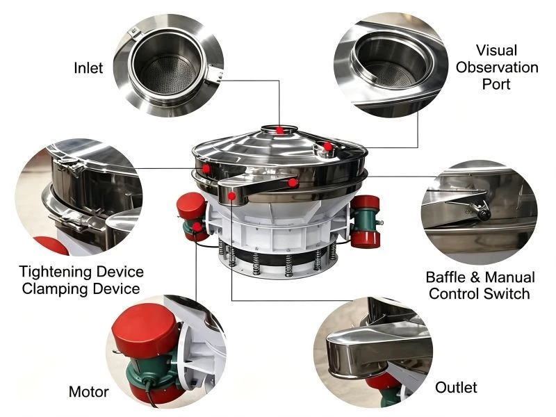 Inline vibro sifter